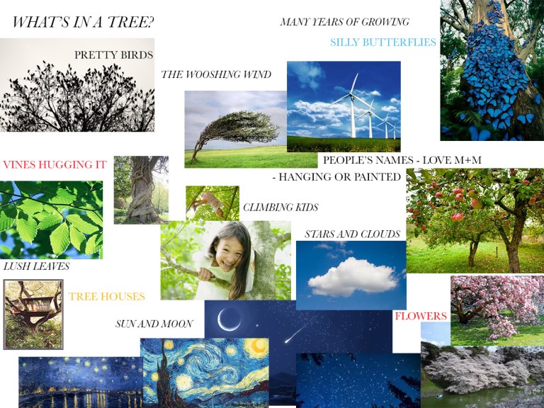 MOODBOARD WISH TREE3