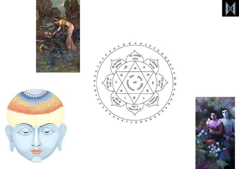 yantra moodboard5