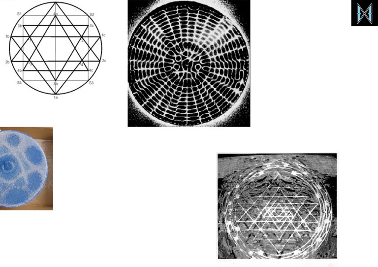 yantra moodboard6